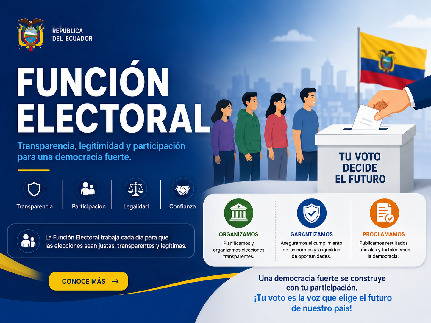 Función Electoral del Ecuador